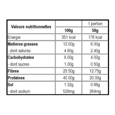 Feeling Ok, Mini Crackers Proteiné, 50g – Image 2