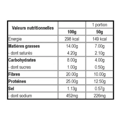 Feeling Ok, Pain Sandwich Proteiné, 50g – Image 2