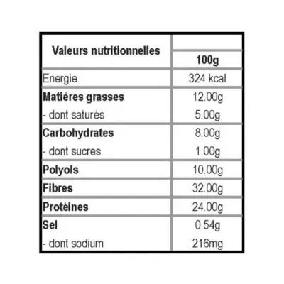 Feeling OK, Protein Pancake Mix, Keto Friendly, 400g – Image 3