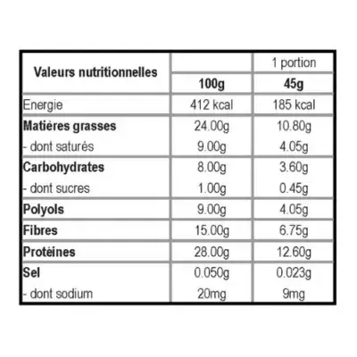 Feeling Ok, PlumCake, Mini Cake Proteiné, Vanille-Citron, 45g – Image 3