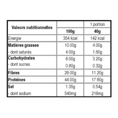 Feeling Ok, Toast Protéiné, 160g – Image 3