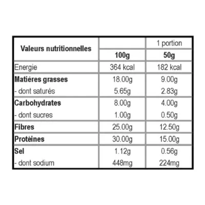 Feeling Ok, Wrap Protéiné, Keto Friendly, 100g – Image 2