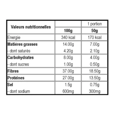 Feeling Ok, Chapelure Protéiné, Keto Friendly, 250g – Image 3