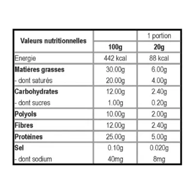 Feeling Ok, Barre de Chocolat, Keto Friendly, 20g – Image 3