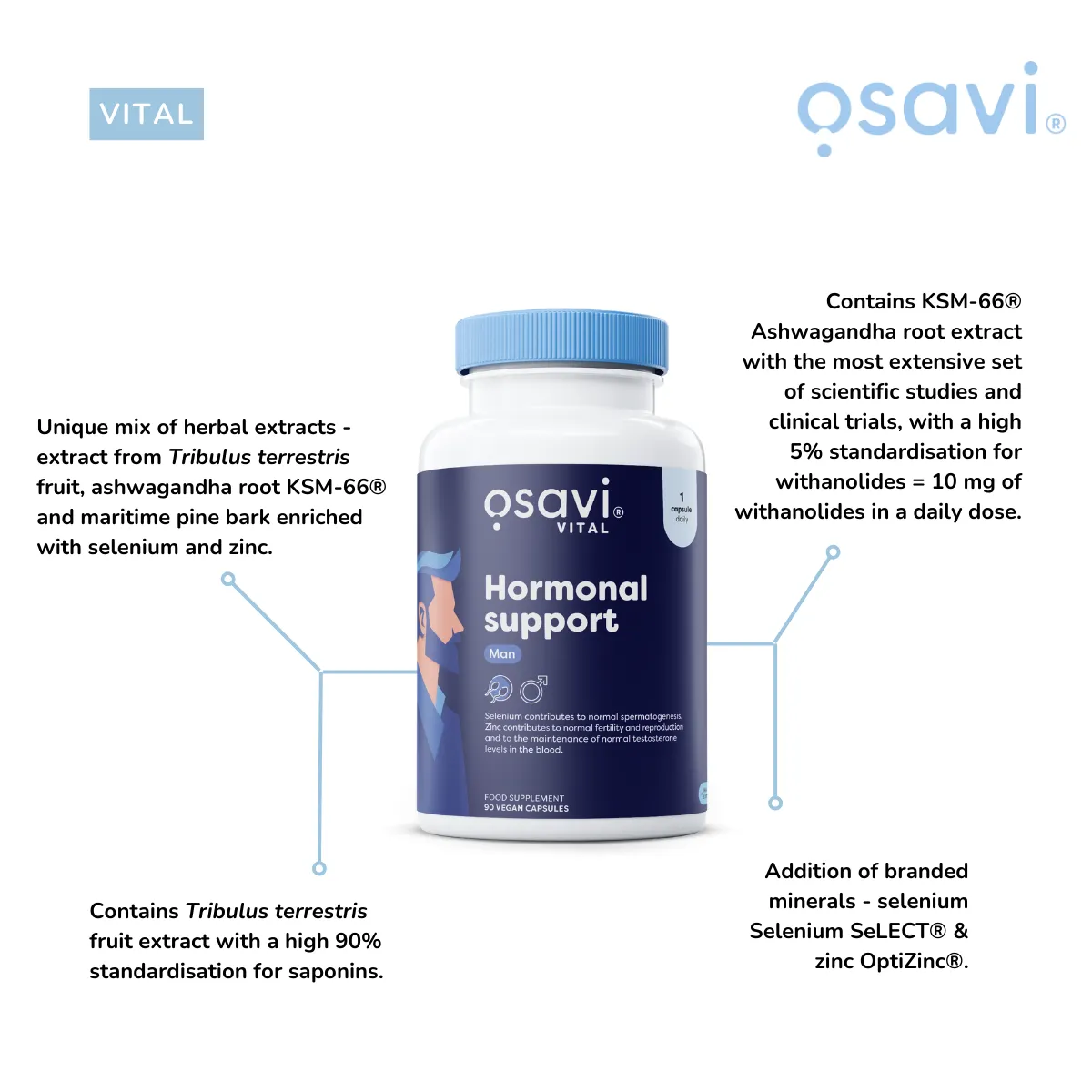 Osavi – Hormonal support Man – 60 Capsules – Image 2